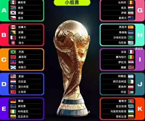 20260607世界杯观赛指南出炉